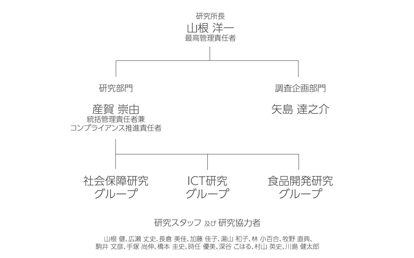 Modern Healthcare Facility